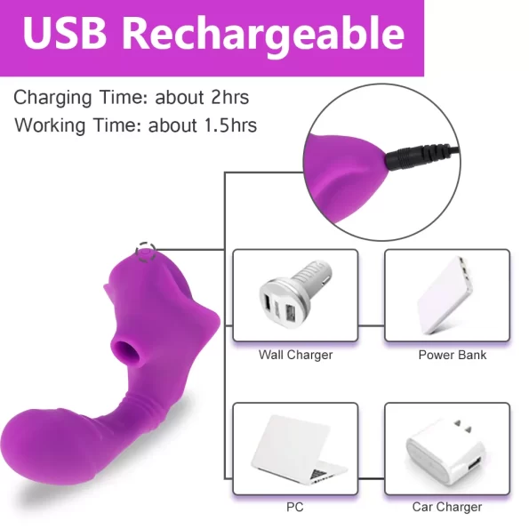 Clitoral Sucking Vibrator G Spot Dildo Sucker Vibrator (4)
