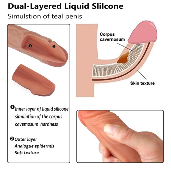Lifelike_Lover_Luxe_Realistic_Silicone_Dildo_7_8_Inch_1559901929261_2