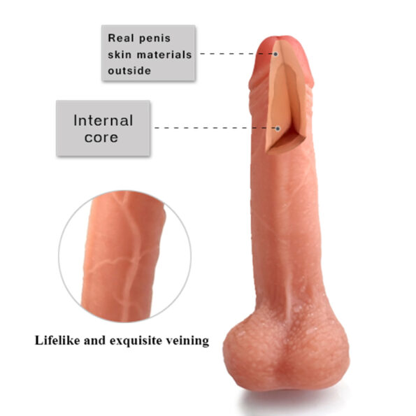 Lifelike_Lover_Luxe_Realistic_Silicone_Dildo_7_8_Inch_1559901929261_9