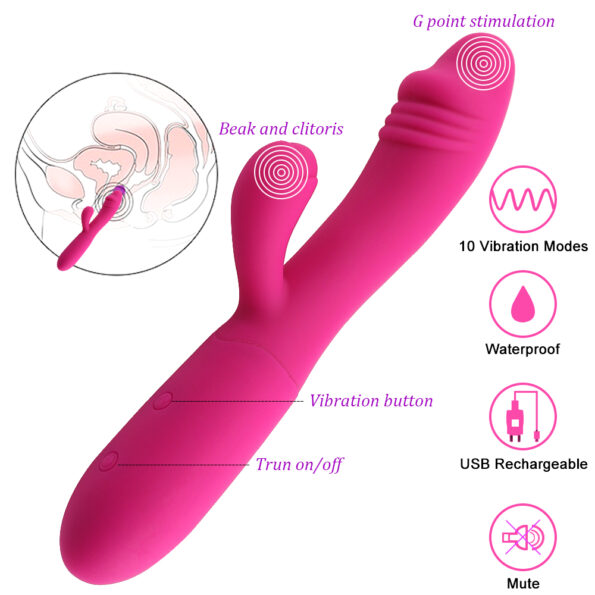 Marilyn_Silicone_Rechargeable_Waterproof_Rabbit_Vibe_1548076201581_5