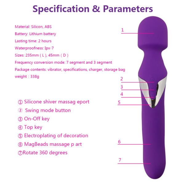 copy_of_Dorcel_Wanderful_Pink_Body_Massager_1551068955511_5