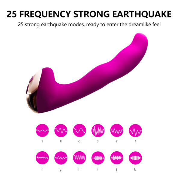 copy_of_GRAVITATE_30_Function_USB_Rechargeable_G_Spot_Vibrator_1560756833574_3