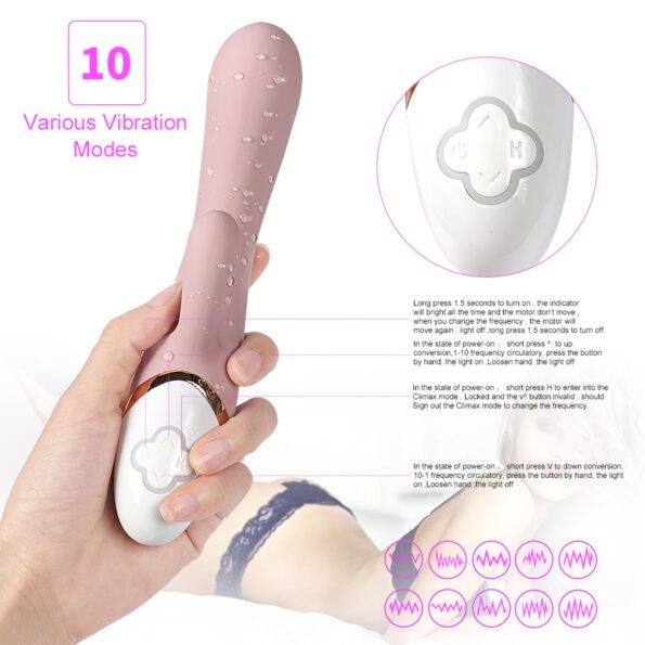 copy_of_Marilyn_Silicone_Rechargeable_Waterproof_Rabbit_Vibe_1560050517928_3