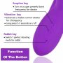 10 Vibrating Modes Dual Motors Waterproof G-Spot Rabbit Vibrator (1)