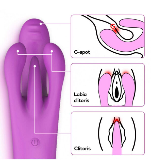 G-Spot Rabbit Vibrator 3 Motors Clitoral And Vaginal Stimulator (6)