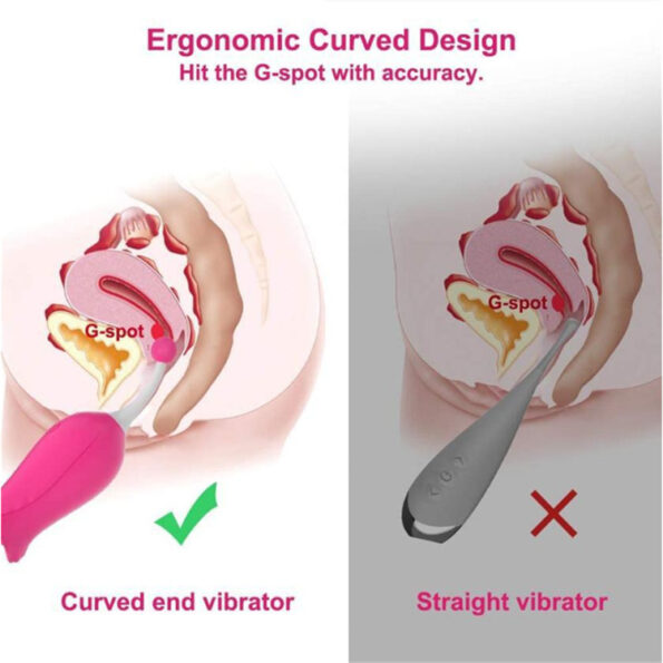 Clit Stimulator Flicking Tongue Vibrator Rose Shape (11)