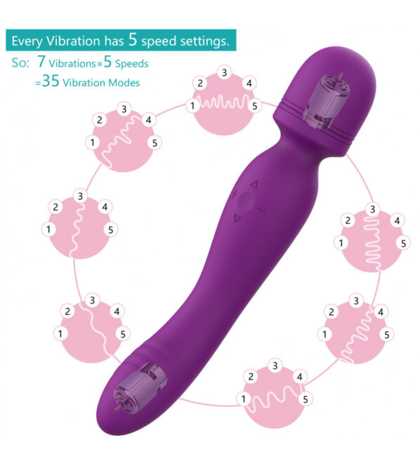 body wand massager,vagina magic vibrator,bodywand massager for women,body wand vibrator,silicone bodywand vibrator,purple body wand massger,purple body wand vibrator,g-spot vibrator