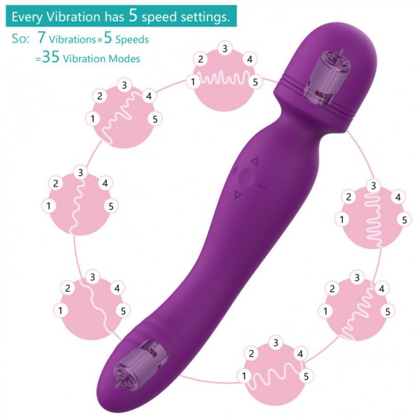 body wand massager,vagina magic vibrator,bodywand massager for women,body wand vibrator,silicone bodywand vibrator,purple body wand massger,purple body wand vibrator,g-spot vibrator