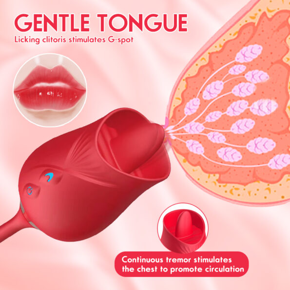 Rose 3.0 Clitoral Tongue Licking Dildo G Spot Vibrator (2)