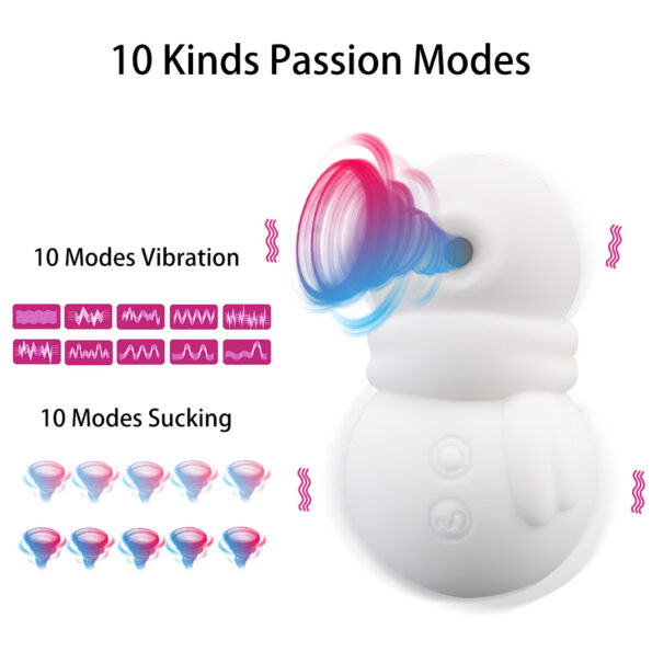 Snowman Clit Sucker Vibrator G-spot Tongue Clitoris Nipple Toys (4)